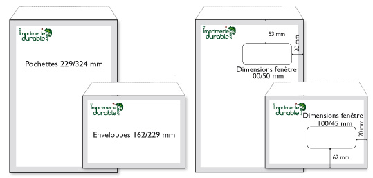 enveloppe à imprimer